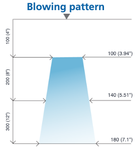 Blowing Pattern - Silvent Adjustable hoses