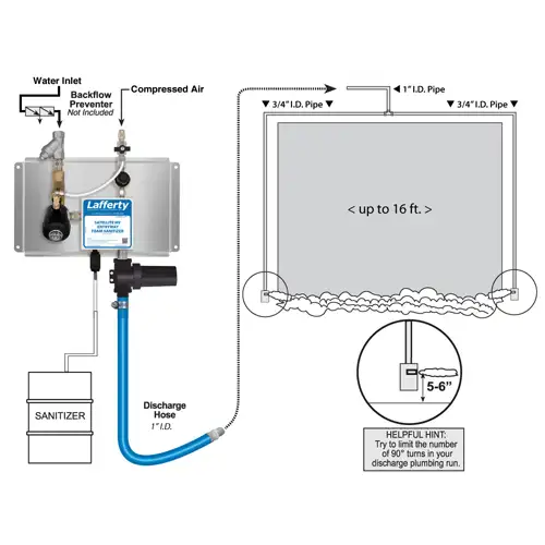 Satellite Entryway HV Foam Sanitiser