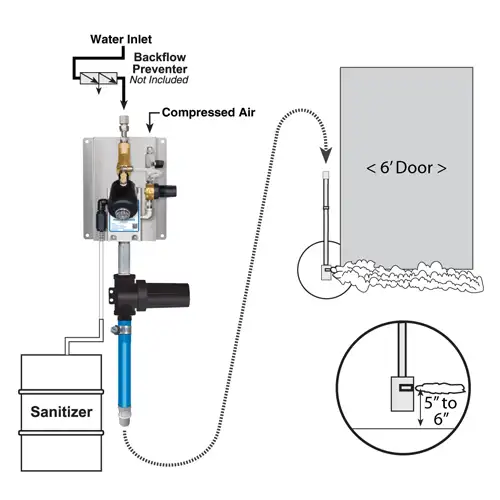 Satellite Entryway MV Foam Sanitiser