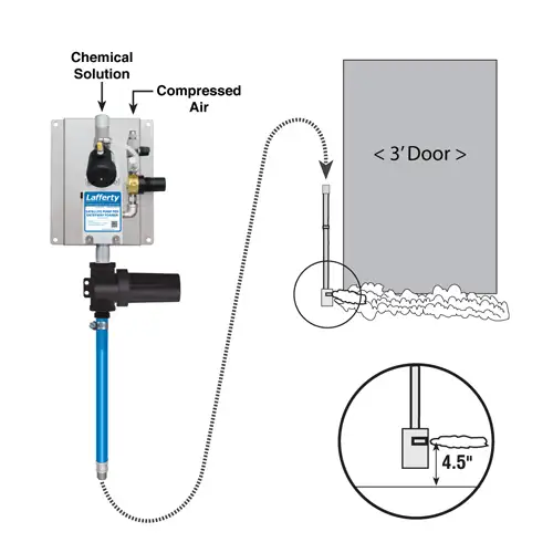 Satellite PF Entryway Foam Sanitiser