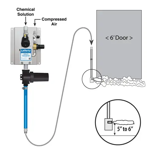 Satellite PF Entryway MV Foam Sanitiser