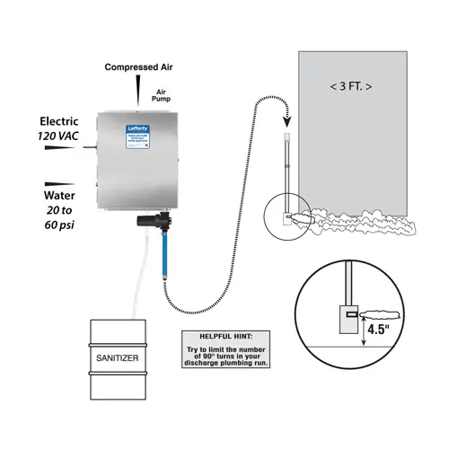 Timed Air Pump Entryway Foam Sanitiser