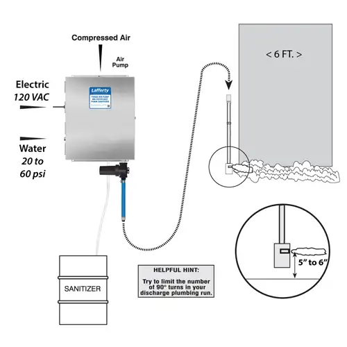 Timed Air Pump MV Entryway Foam Sanitiser