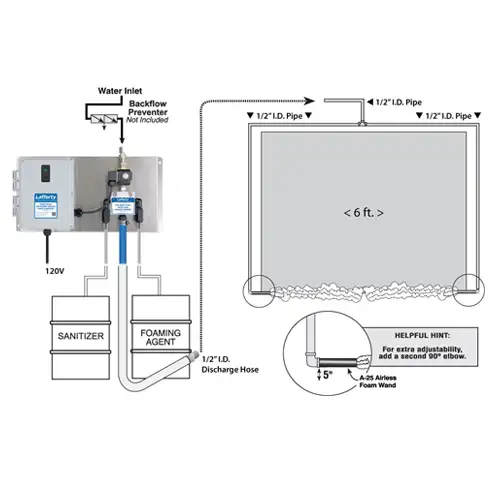 Timed Dual Entryway Airless Foam Sanitiser