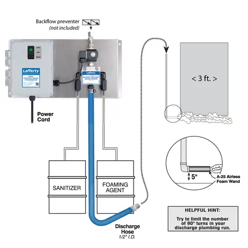 Timed Entryway Airless Foam Sanitiser