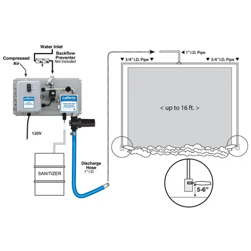 Timed Entryway HV Foam Sanitiser