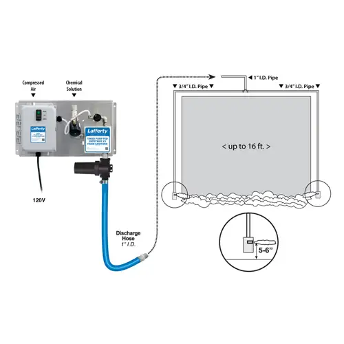 Timed PF Entryway XV Foam Sanitiser