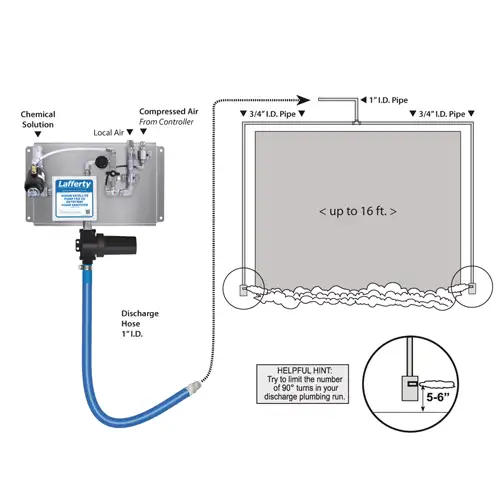 Vision Satellite PF Entryway XV Foam Sanitiser